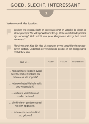 burgerschapsreflex goed slecht interessant